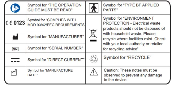 Kinetik-TMB-1970-Fully-Automatic-Blood-Pressure-Monitor-fig-1
