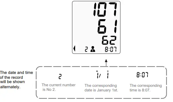 Kinetik-TMB-1970-Fully-Automatic-Blood-Pressure-Monitor-fig-17