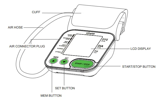 Kinetik-TMB-1970-Fully-Automatic-Blood-Pressure-Monitor-fig-4