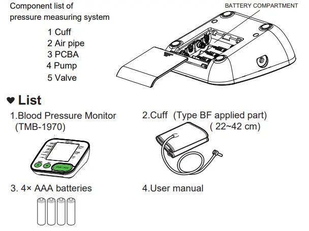 Kinetik-TMB-1970-Fully-Automatic-Blood-Pressure-Monitor-fig-5