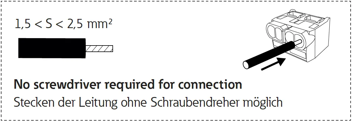 FlexiTech SL Lens Optic 400lm CG-S 11