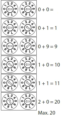 FlexiTech SL Lens Optic 400lm CG-S 13
