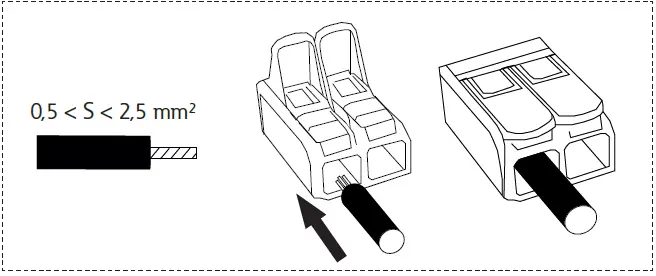 FlexiTech SL Lens Optic 400lm CG-S 15