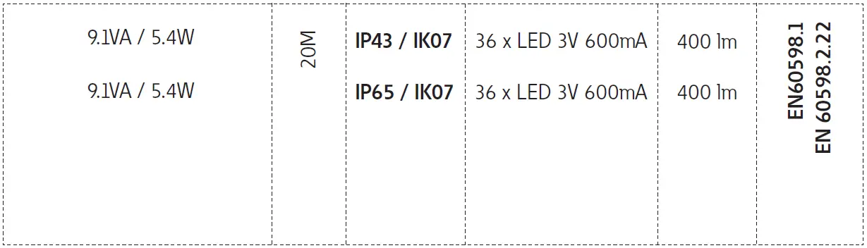 FlexiTech SL Lens Optic 400lm CG-S 17