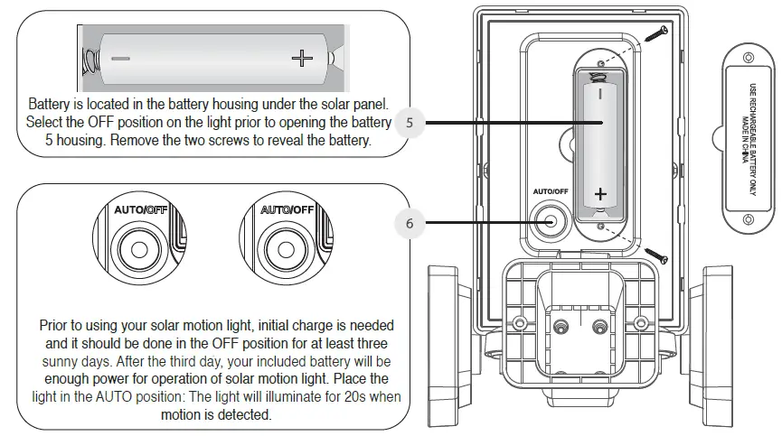 PINEGREEN LIGHTING CL-SML2ST 1000 Lumen Dual Head Battery Operated Security Light 5
