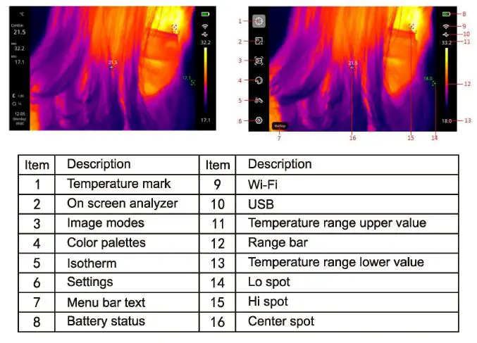 UNI-T UTi740H Professional Thermal Imager User Manual - LCD Indicators Icons