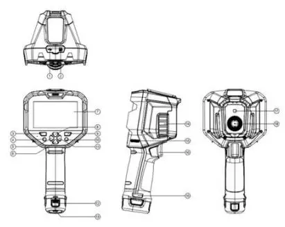 UNI-T UTi740H Professional Thermal Imager User Manual - Product Structure
