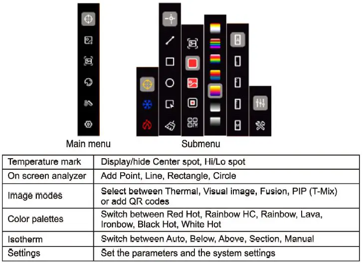 UNI-T UTi740H Professional Thermal Imager User Manual - Submenu