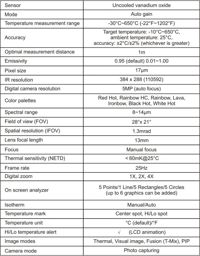 UNI-T UTi740H Professional Thermal Imager User Manual - Technical Specifications