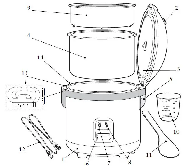 Oster-4715-Rice-Cooker-User-Manual-FIG-1