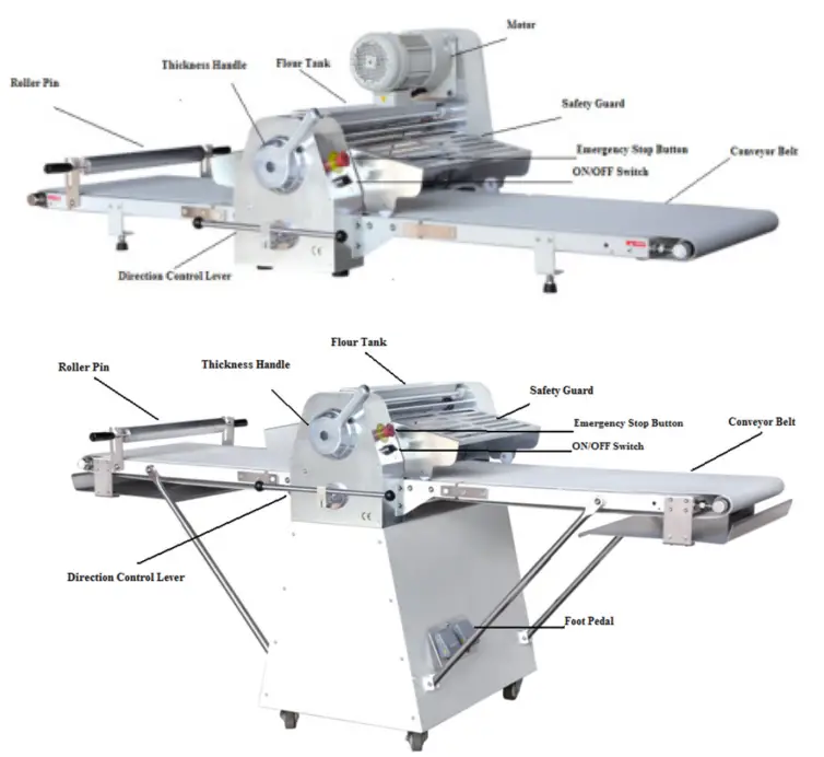 Estella 348DSC67 Dough Sheeters - Fig 4