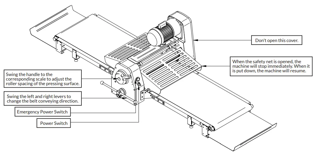 Estella 348DSC67 Dough Sheeters - Fig 5