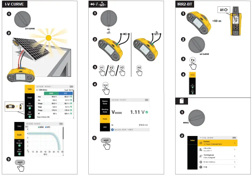 FLUKE-SMFT-1000-Multifunction-PV-Analyzer-04