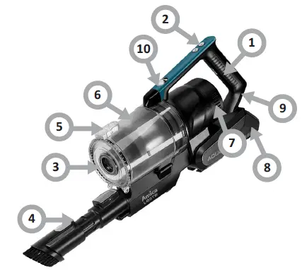 Amica-VM-8200-Aqua Vacuum-Cleaner-fig-1