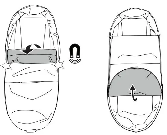 1120032X-Thule-Stroller-Footmuff-fig- (5)