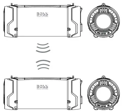 BOSS AUDIO SYSTEM TUBE - Multi-Connection