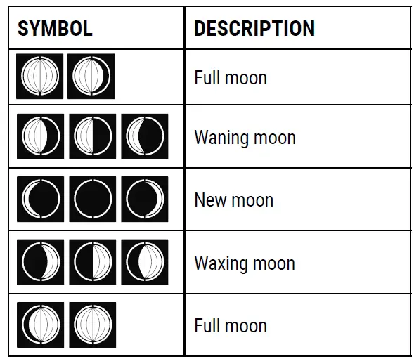 BRESSER-7004310-Crystalvision-Weather-Station-fig- (13)