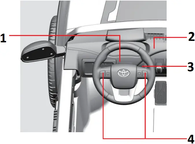 DK-HL850 - Function Indicator 1