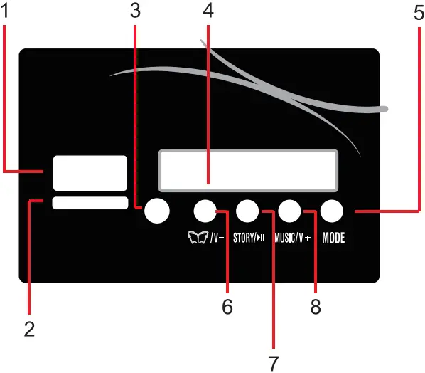 DK-HL850 - Use Ride on