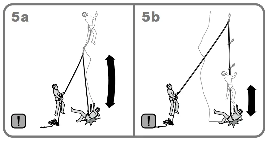 Instructions For Use