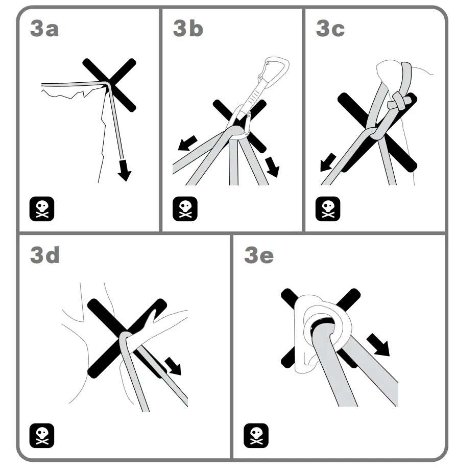 Instructions For Use