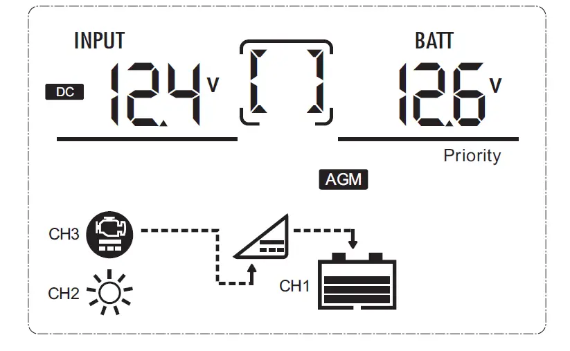 Marineshop-Pro Series-12V-40A-Battery-to-Battery-Charger-03