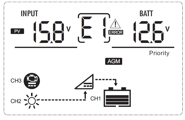 Marineshop-Pro Series-12V-40A-Battery-to-Battery-Charger-11