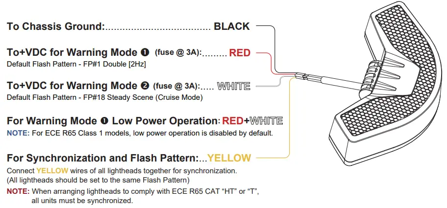 Cell2-Omni-View-Dual-L-Bracket-9-LED-Corner-Warning-Lighthead-fig-1