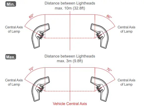 Cell2-Omni-View-Dual-L-Bracket-9-LED-Corner-Warning-Lighthead-fig-4
