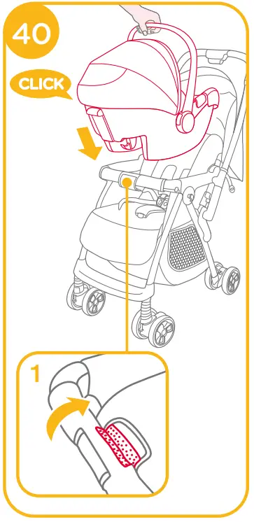 Use with Strollers