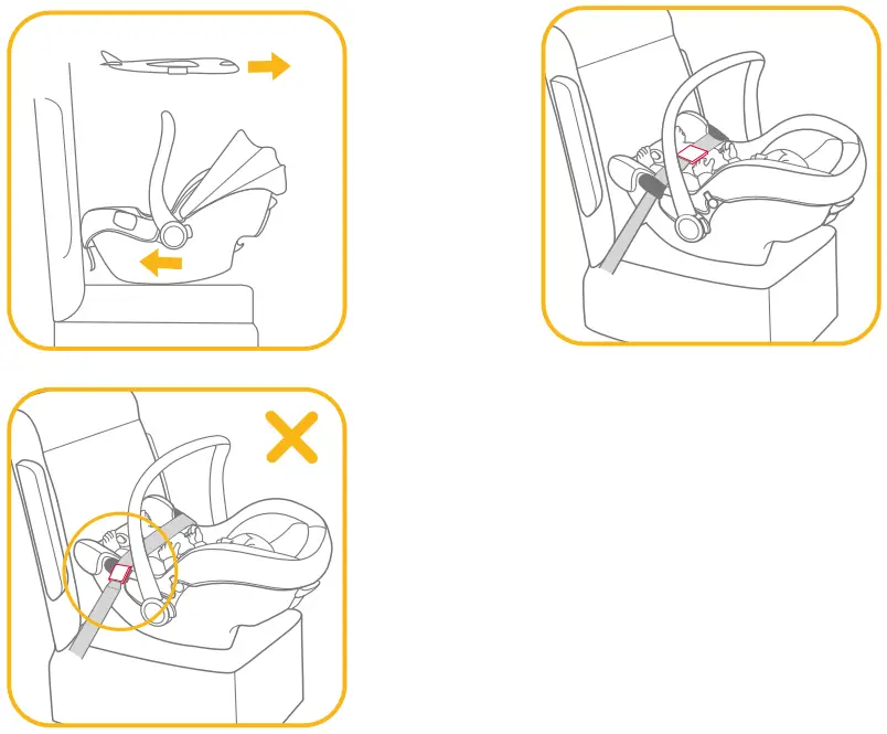Aeroplane lnstallation