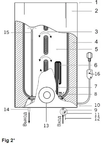 timberk-T-WSS30-N26-V-Electric-Storage-Water Heater-2