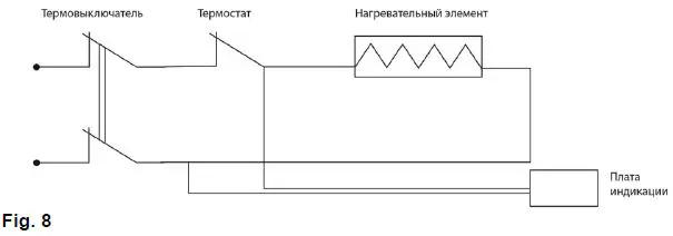 timberk-T-WSS30-N26-V-Electric-Storage-Water Heater-7