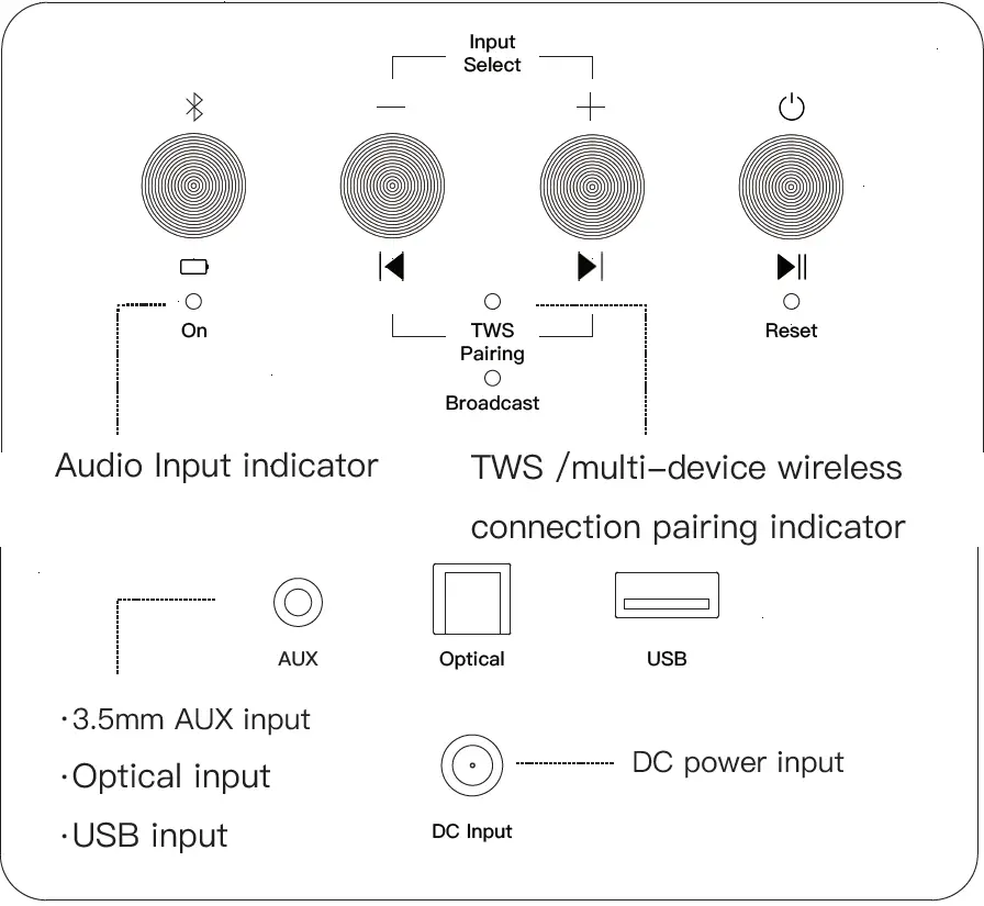 SOUNDGIL CUBE Mini True Wireless Stereo Speake 01