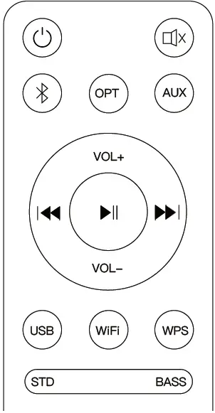 SOUNDGIL CUBE Mini True Wireless Stereo Speake 02