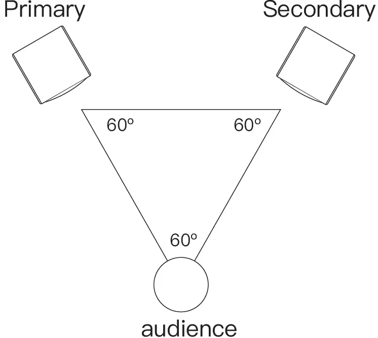 SOUNDGIL CUBE Mini True Wireless Stereo Speake 04