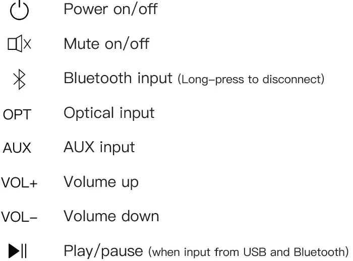 SOUNDGIL CUBE Mini True Wireless Stereo Speake 05