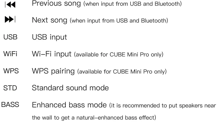 SOUNDGIL CUBE Mini True Wireless Stereo Speake 06