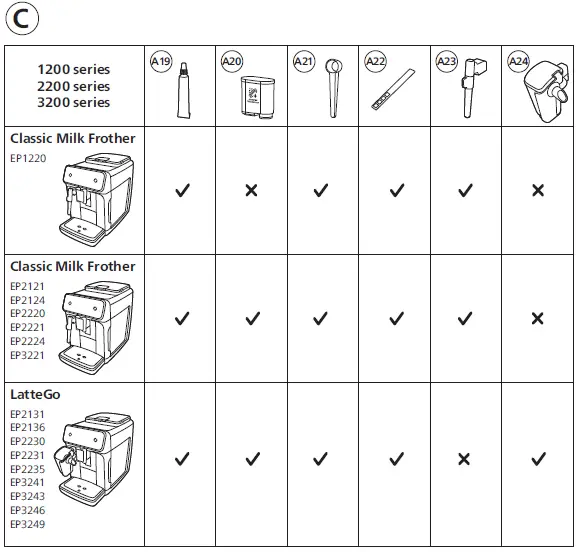 Philips-EP2231(40)-Coffee-Maker-fig-8