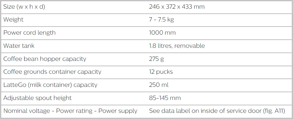 Philips-EP2231(40)-Coffee-Maker-fig-13