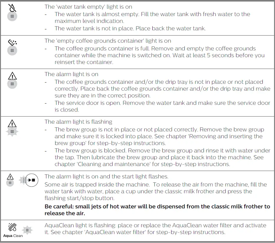 Philips-EP2231(40)-Coffee-Maker-fig-11
