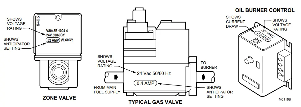 Honeywell-Y460A2003-Creative-Series-Thermostat-FIG-10