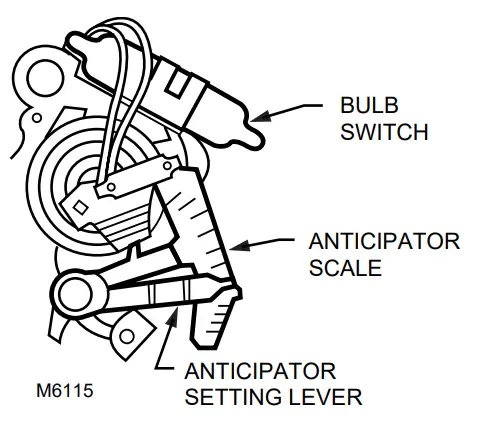Honeywell-Y460A2003-Creative-Series-Thermostat-FIG-2