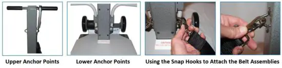 FIG 18 Using the Belt Assemblies