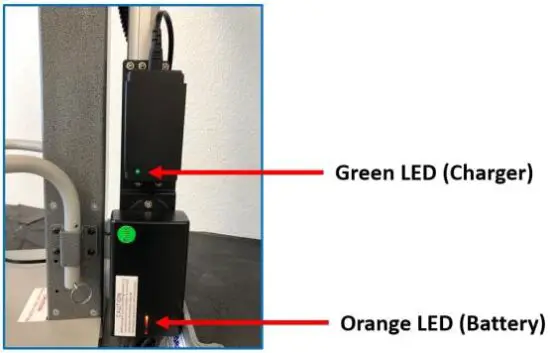 FIG 7 Charging the Battery