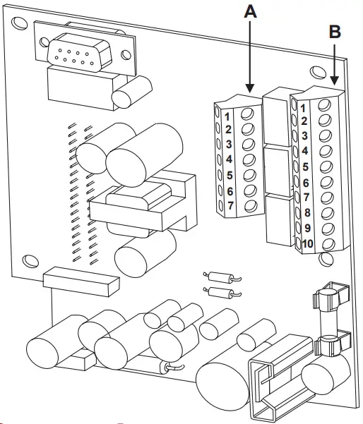 VLC Termination Card