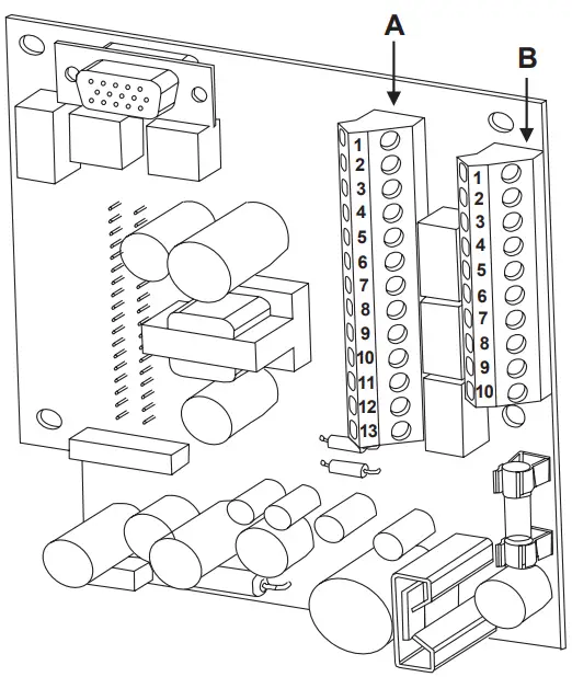 VLC Termination Card