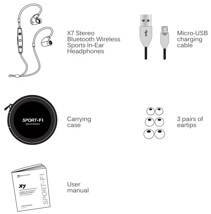 MEELECTRONICS Bluetooth Wireless Headphones X7 - PACKAGE CONTENTS