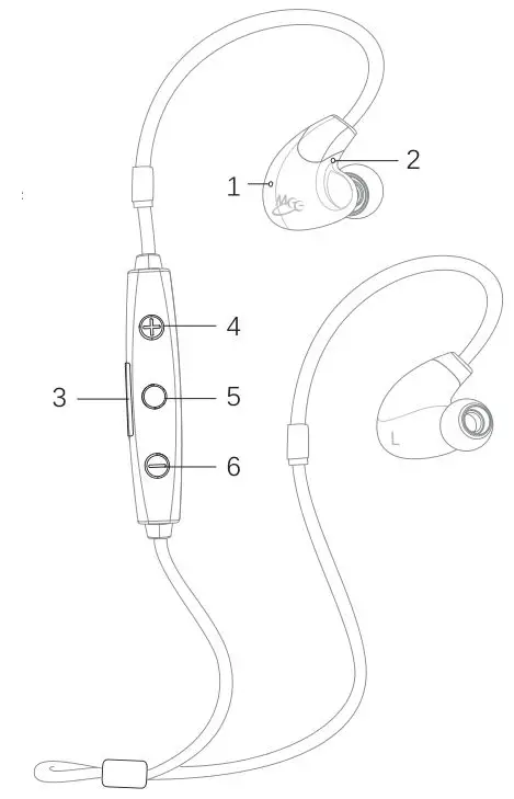 MEELECTRONICS Bluetooth Wireless Headphones X7 - PRODUCT OVERVIEW
