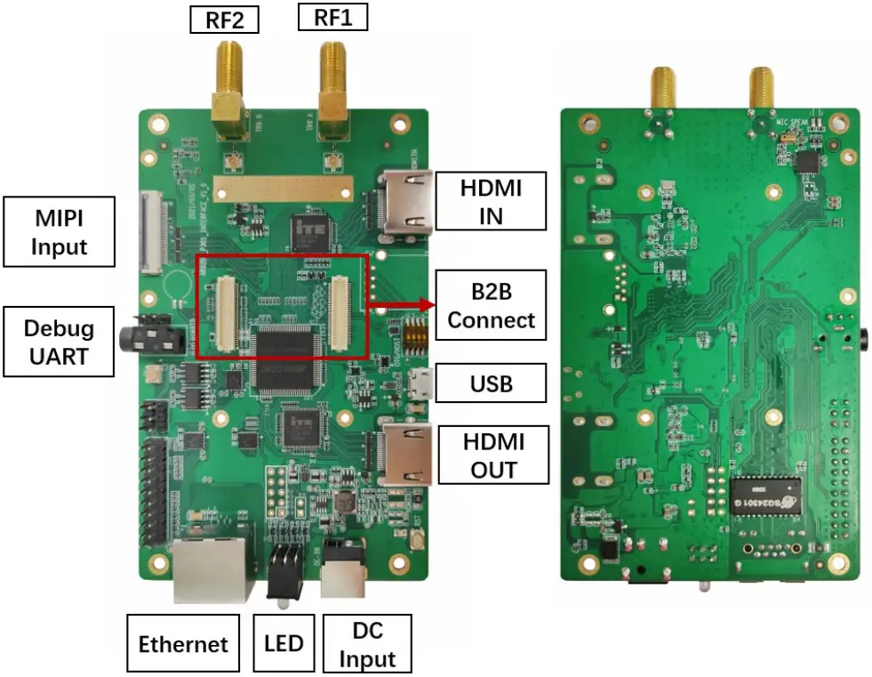 artosyn P301-D Wireless Data Transceiver Module 3